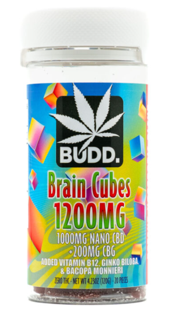 BUDD CBD Gummies