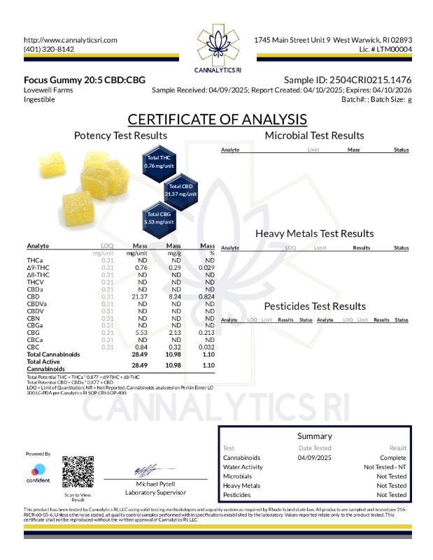 Lovewell Farms 250mg Pack Of Gummies